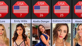 Prn actress from USA | Most beautiful American prn actress | Dani Daniels Leah Gotti Emily Willis screenshot 2