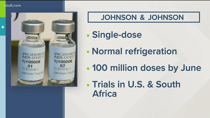 Johnson & Johnson coronavirus vaccine | What you need to know