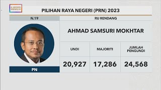 #6NegeriMemilih: Keputusan rasmi Ru Rendang