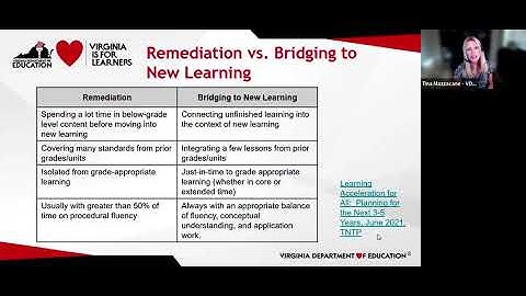 Addressing Unfinished Learning in Secondary Mathematics