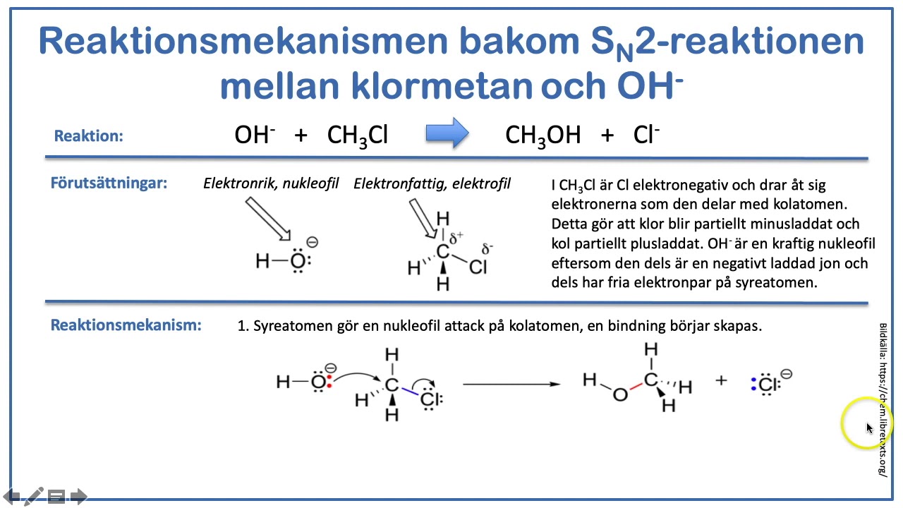 Reaktionsmekanismen bakom substitutionsreaktioner (SN1 och SN2)