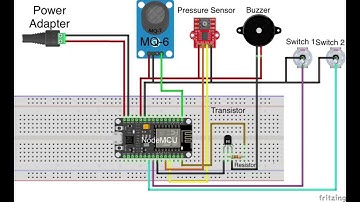 IoT-Based LPG Gas Leak Detection and Alert System