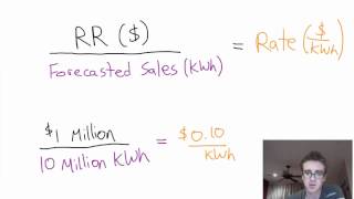 Utilty Ratemaking, Part 2: Setting Rates