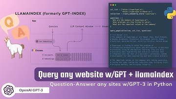 GPT scrapes + answers from any sites (ft. Chromadb, Trafilatura)