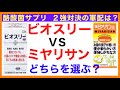 酪酸菌サプリ　ビオスリー vsミヤリサン　どちらを選ぶ？［酪酸菌の整腸剤は？］酪酸菌/サプリ/ビオスリー /ミヤリサン