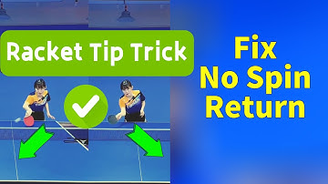 The Racket Tip Trick: How to Return No-Spin and Neutral-Spin Serves