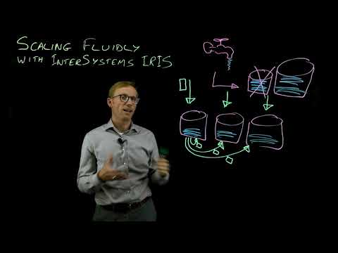 Scaling Fluidly with InterSystems IRIS