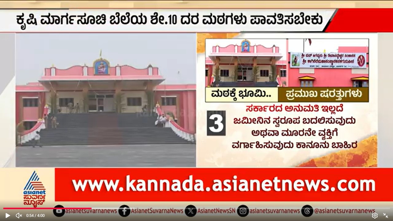 ದಲಿತ & ಹಿಂದುಳಿದ ಮಠಗಳಿಗೆ ಭೂಮಿ ಭಾಗ್ಯ: ಸರ್ಕಾರದ ಮಹತ್ವದ ನಿರ್ಧಾರ! | Karnataka Land Allotment Row