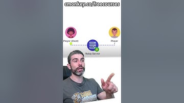 Easily Make Multiplayer Games and let your players join each other with Lobby and Relay