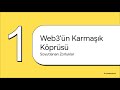Transak.com Platformu: Web3’ün Geleneksel (Fiat) Para / Kripto Para Köprüsü