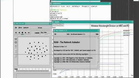 IEEE 2013 NS2 / CYGWIN VANET-enabled Eco-friendly Road Characteristicsaware Routing for Vehicular