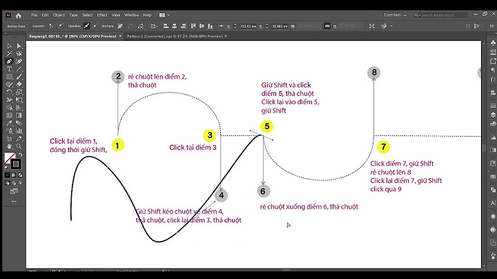 Hướng dẫn các thao tác cơ bản về photoshop c6i năm 2024