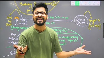 Revision of Takeover Code || CS Executive || Shubhamm Sukhlecha (CA, CS, LLM)