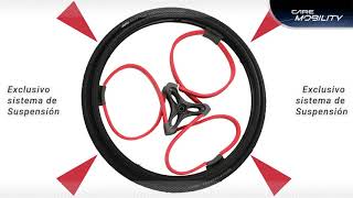 Loopwheels