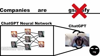 How ChatGPT Works