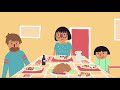 Global Hunger and Nutrition Awareness