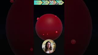 What if Chemistry Visuals were Interactive?