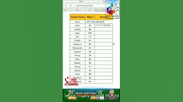Learn How to Insert Trophy Symbol in Excel 131