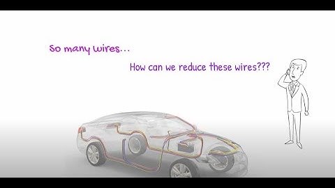 The DC-BUS Technology