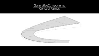 Automate The Creation of Ramps
