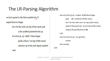 Construction of SLR Parser