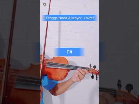 Rangga Nada Best Cover