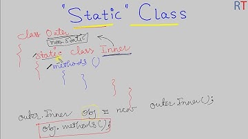 Java-77-  Static Class in Java || Java Programming
