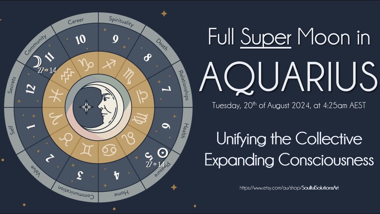 SUPER FULL MOON IN AQUARIUS - AUGUST ASTROLOGY - YouTube