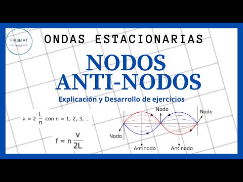 Video: ¿Qué es nodo y antinodo en física?