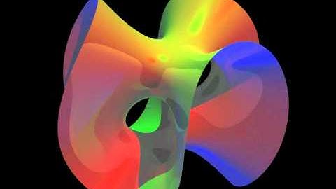 Cubic surface: a smooth surface (more complex rotation)