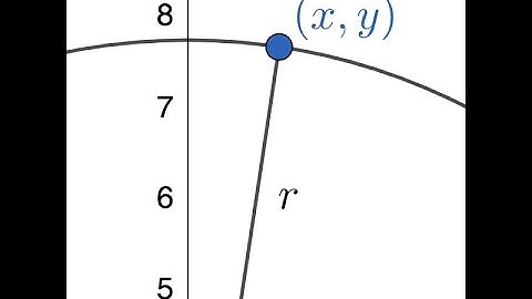 How to Display Fancy LaTeX Labels in Any GeoGebra App