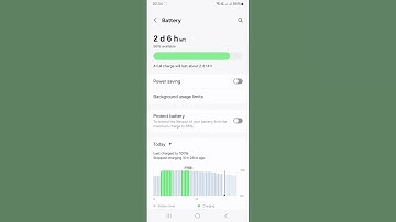 Battery Level and Power Saving (Android Mobile Phone Samsung Galaxy A15 A25)