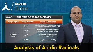 Analysis of Acidic Radicals - JEE Main 2021 Crash Course  | Aakash Digital