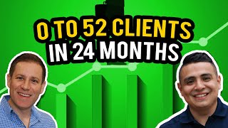 What it takes to go from 0 to 52 clients in 24 month