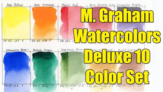 Introducing the Special Edition Steve Mitchell Watercolor Set by M