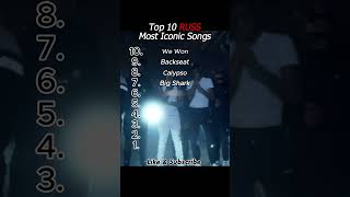 Top 10 Russ Millions Most Iconic Songs