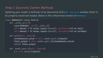 How to Successfully Save and Load a Keras Model with Custom Methods
