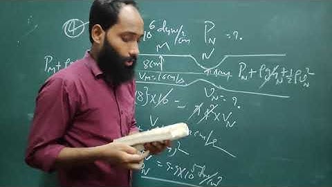 SOLUTION OF M.KARIM VISCOSITY QUESTION NO 1 to 9