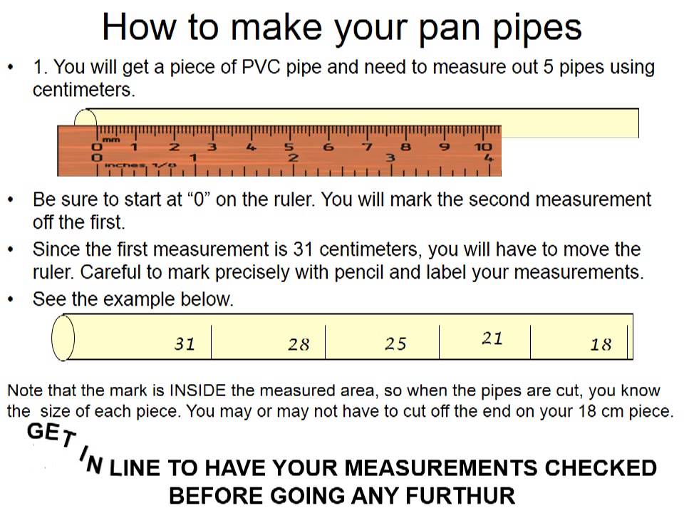 What is a pipe. Pan pipes инструмент перевод.