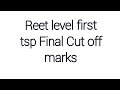 Reet naw vecancy 2024.reet notification. Reet naw vecancy updated