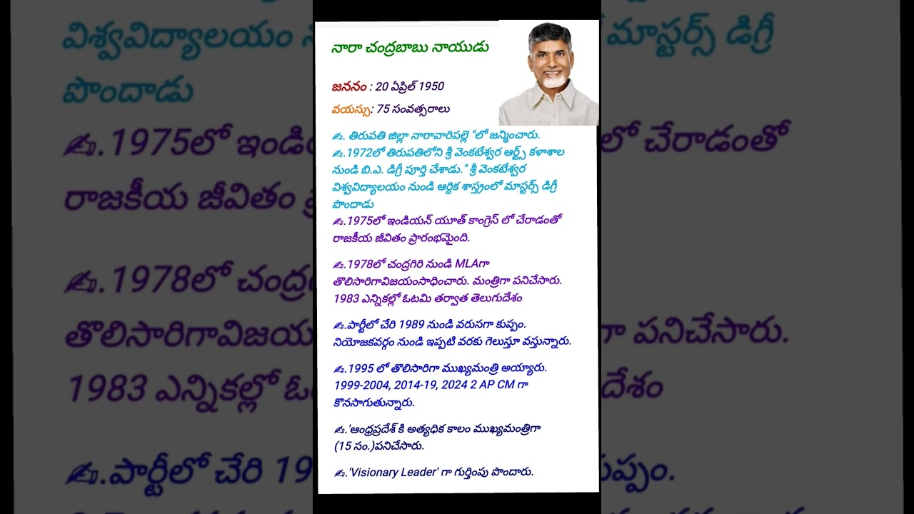 Nara Chandrababu Naidu