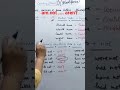 Mam💁🤔 am not ..का ... aren't क्यों होगा....amn't क्यों  नहीं 😱😳💥