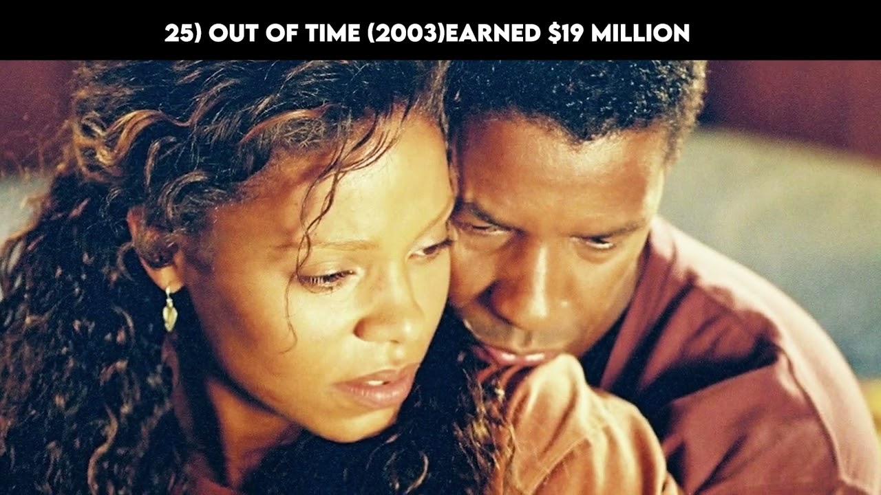 Denzel Washington's Paychecks For Every Movie He Ever Played In