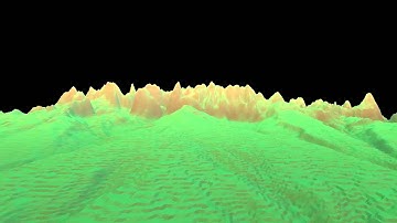 CDLOD Terrain Rendering