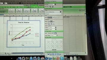 How to Make A Graph on Excel for Mac