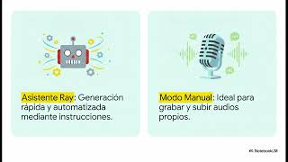 Tutorial Educaplay  Gamificación