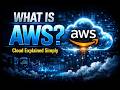 AWS Cloud Computing Explained Clearly