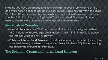 How to Access ECS Containers from AWS Lambda Running in a VPC Without a NAT Gateway