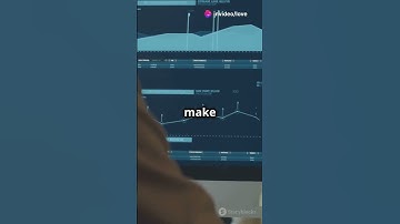 Understanding Spring Boot Actuators  #javaframework #springboot #actuators #actuator