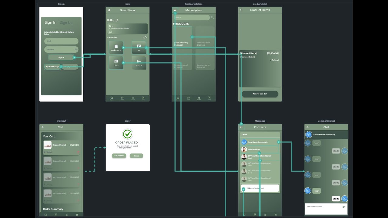 SmartFarm FlutterFlow App - YouTube
